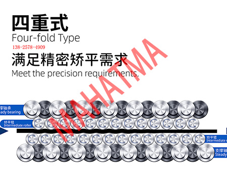 矯平機能矯平鋼板嗎？</a>